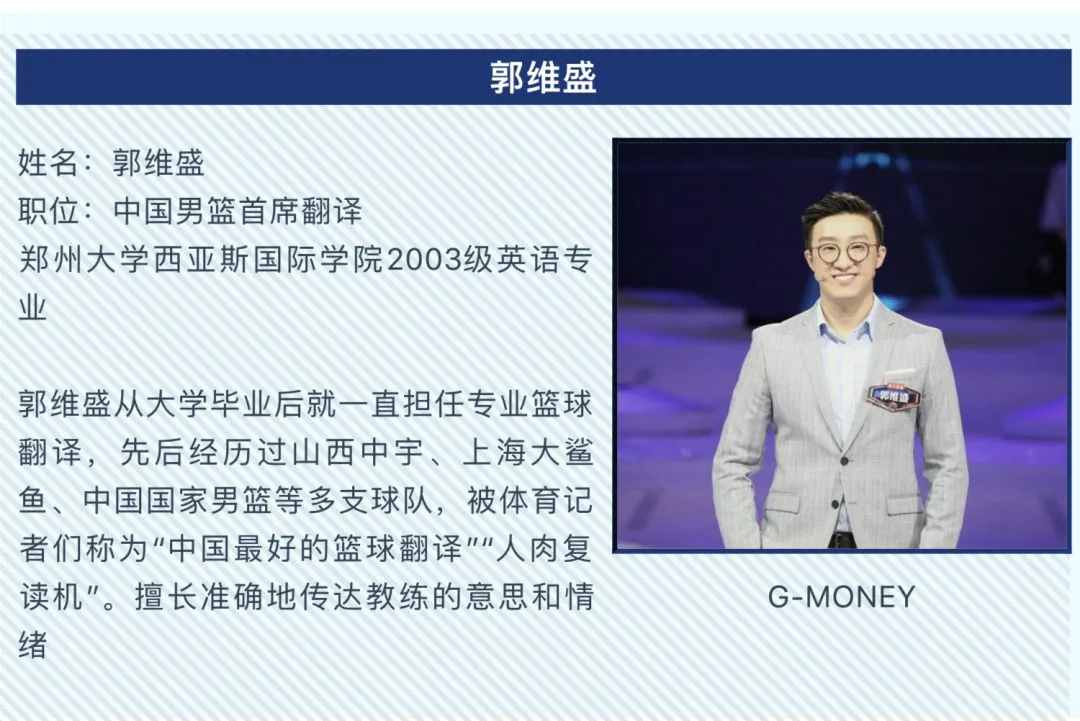 篮球周训练计划包括哪些内容呢图片_0